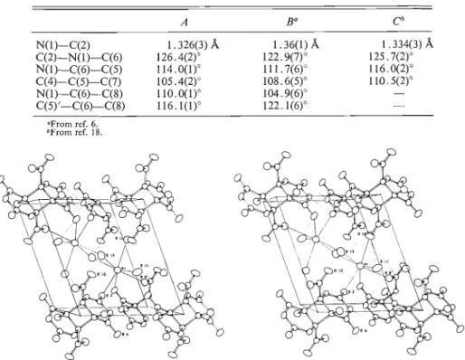TABLE  3 .   Comparison of molecular  geometry  in the trans-anti  ( A )   and cis-ar~ti  ( B )   photodimers  of  5-methylorotate
