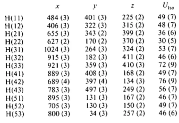 Table  1.  Final  positional  coordinates  (x  104) for  the  non-hydrogen  atoms,  with  estimated  standard 