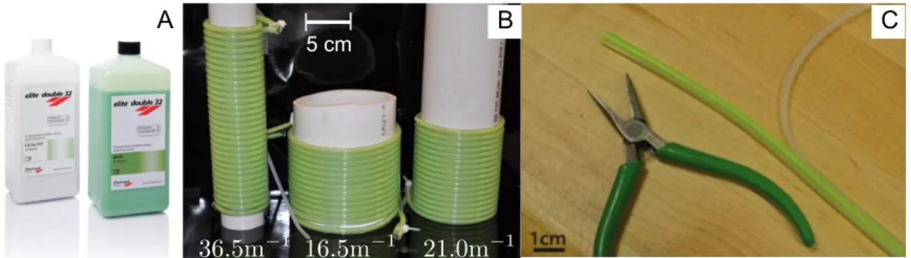 Figure 2-3: Rod manufacturing process. (A) Elite Double 32 base (green) and catalyst (white)