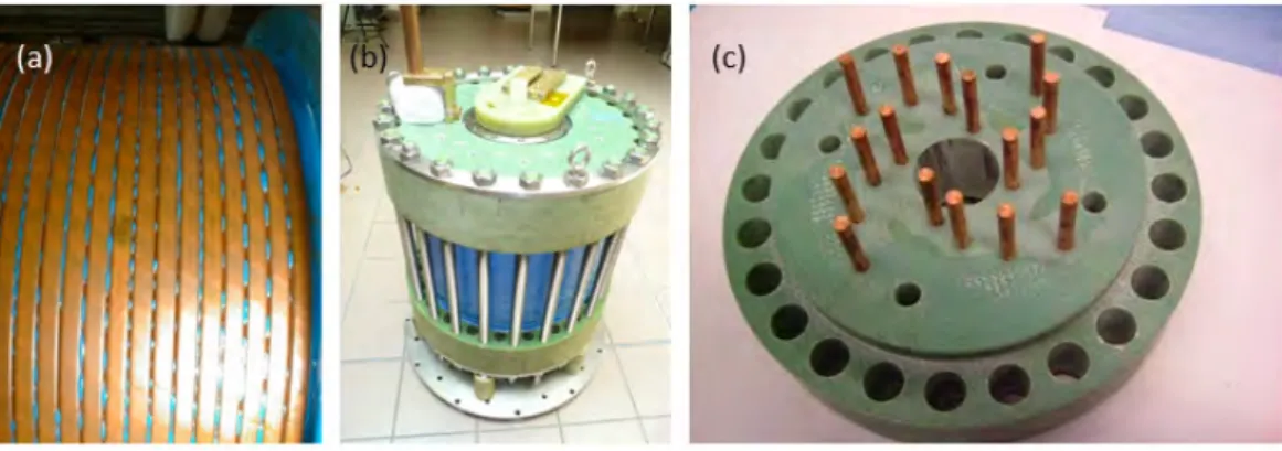 Figure 2.3: The coil construction details: (a) a rectangular cross-section copper composite wire, (b) a dual- coil magnet system in flanges and reinforcing cage, (c) top flange with copper cooling fingers.