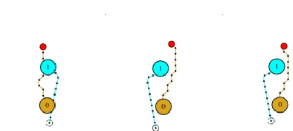 Fig. 5: Case with no crossing order, where zero indicates the effort-aware robot and one the human-like planner
