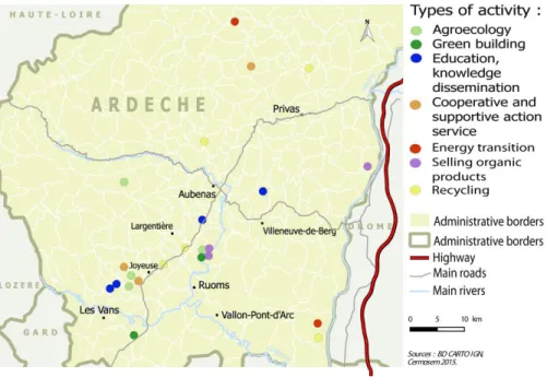 Figure 1: Types of transformative social innovations in Ardèche   