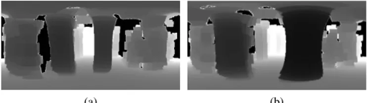 Fig. 3. (a) and (b) show two spherical projections of two successive Egocubemaps with Configuration Space