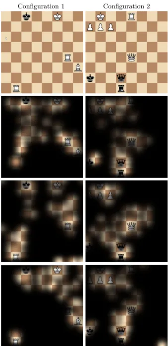Figure 4: Saliency map generation of two models V3 and V4 on two testing configurations