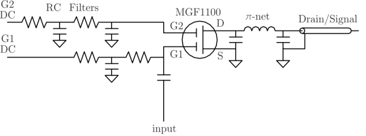 Figure 3-3: Diagram of typical components in the cold stage ampliﬁer In typical use the MGF1100 has a transconductance of