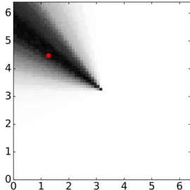 Fig. 4. Probability distribution of the sound source localization computed by the Sliced-BM