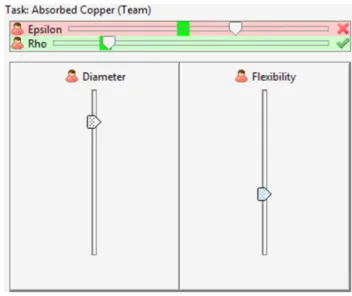 Fig. 1 Multi-actor design task can be represented as a hyper-graph connecting the inputs (x i ) and outputs (y i ) in a technical layer and designers (A: black, B: gray, C: white) in a social layer