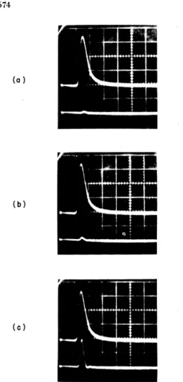 FIG. 2. Upper trace: laser pulse (7. 33x 1p W cm /