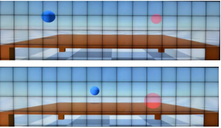 Figure 4: Relative positions of the manipulated sphere and its as- as-sociated target in Floor condition (bottom) and Midair condition (top) for experiment 1.