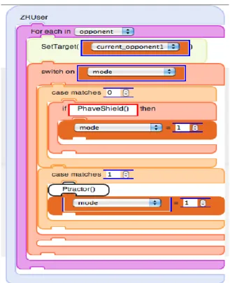 Figure 10: Example of code in the Graphical Editor 