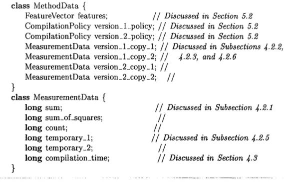 Figure  5-1:  Data  Storage  Objects.  This  figure  has  been  copied  from  Chapter  4  as  a convenience