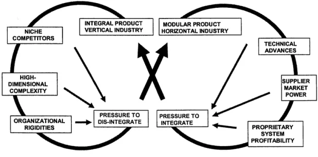 Figure  2P- The Double Helix. 5