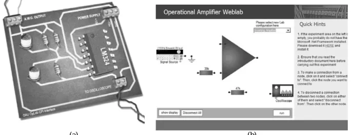 Figure 9: Two interfaces for the OpAmp Lab.  A Realistic Looking Interface implementation called the  Component Package Interface (a) and the original interface (b)