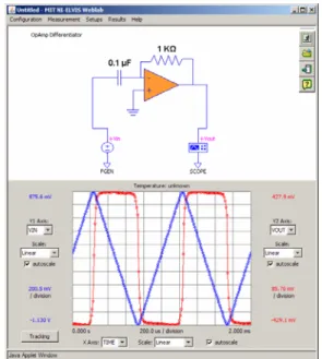 Figure 3: The lab client developed by Samuel  Gikandi to run experiments on the ELVIS