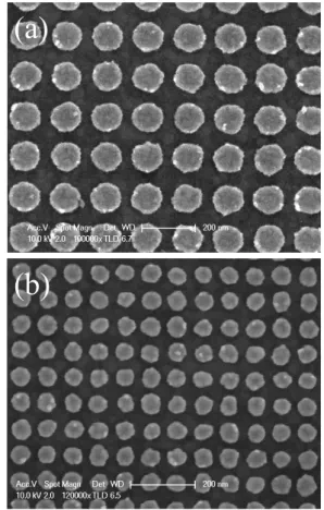 Fig. 2 SEM pictures of gold nanodisks on gold surface (scale bar = 200 nm) with the following sizes : (a) D = 110 nm, Λ