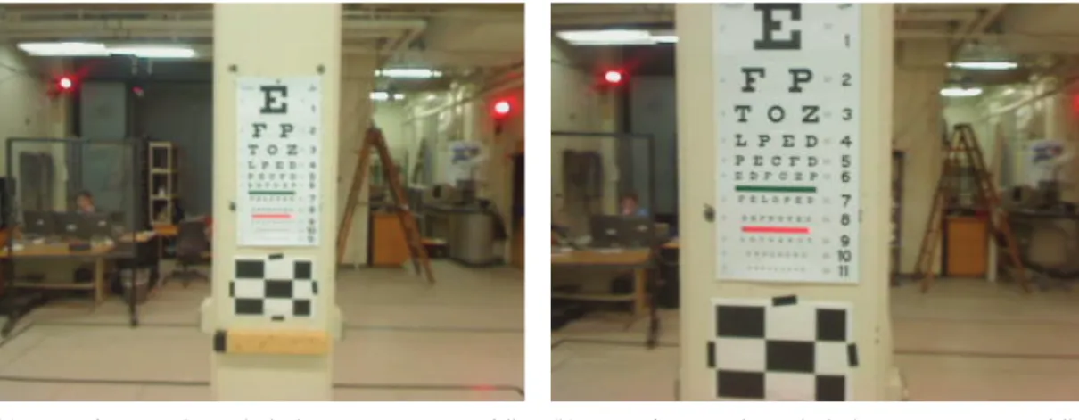 Figure 11: Images obtained by the MAV’s camera that participants viewed while trying to read a line of the eye chart.