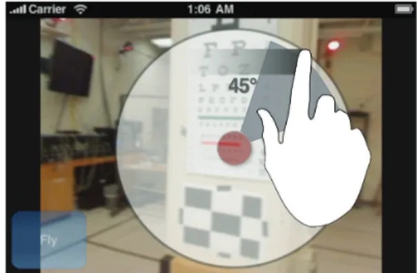 Figure 8: Swiping a finger across the screen causes the device to rotate (yaw) right or left.