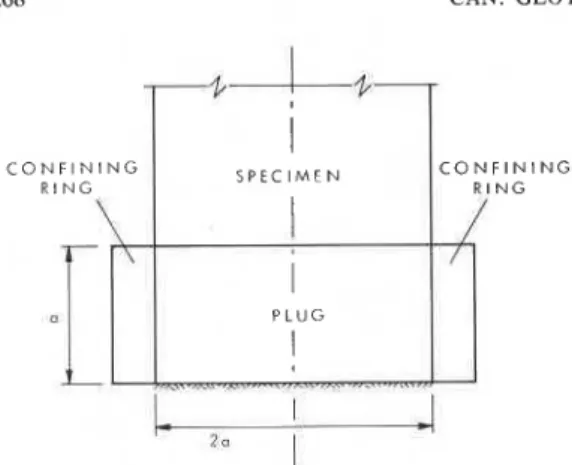 FIG.  4. Schematic view of  the proposed platen. 
