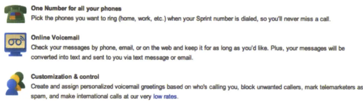 Figure  3-1:  Google-Voice  &amp; Sprint  advert  on Google.com  &amp; Sprint.com