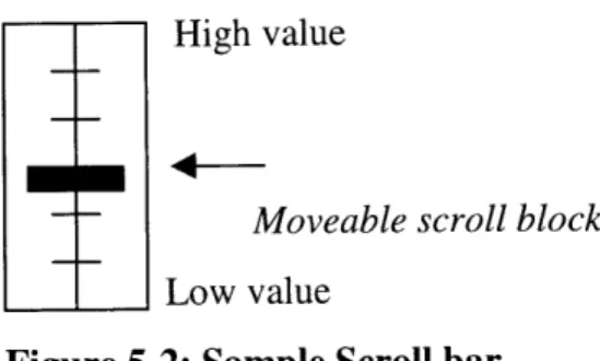Figure 5-2:  Sample  Scroll  bar