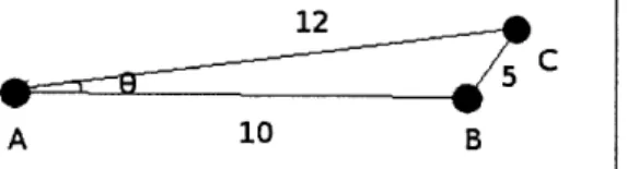 Figure  5.1:  Example  Triangulation  of 3  Handsets