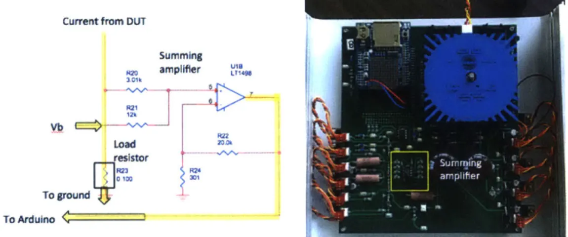 Figure  10: circuit diagram and highlighted  photo of the summing amplifier  in the measurement channels.