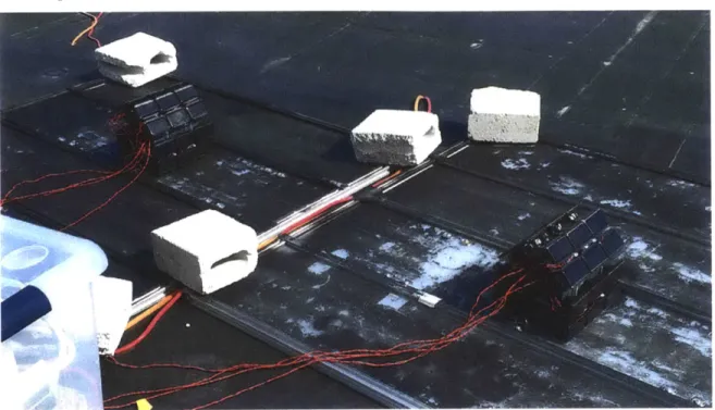 Figure  15:  Experimental  setup for measuring the experimental  error.