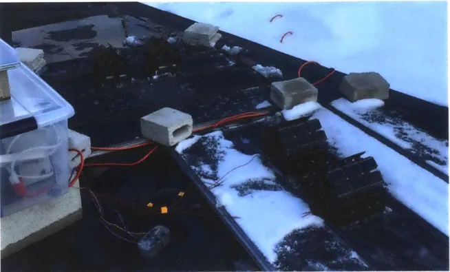 Figure  19: Photo of experimental setup for characterizing the effect  of house  orientation of power generation.