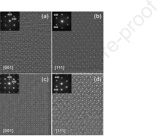 Figure  7.  Electron  diffraction  patterns  and  micrographs  of  germanite  synthesized  by  MA_HP  along  the  main  crystallographic  zone  axis  a)  [001]  and  b)  [111]  and  germanite  synthesized  by  ST_HP along the main crystallographic zone axi