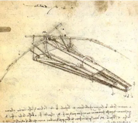 Figure 1-1: Detailed drawing by Leonardo DaVinci shows the internal workings of one of his flying machines.