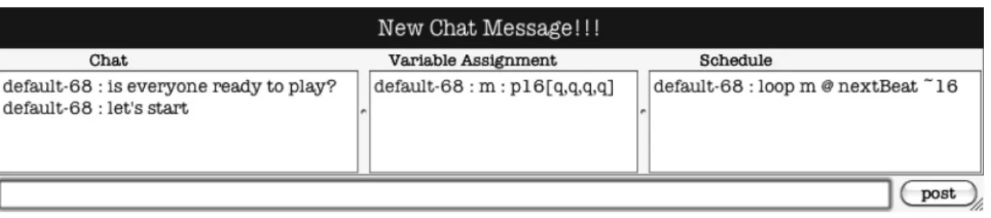 Figure 1. The chat interface in the LOLC client software.