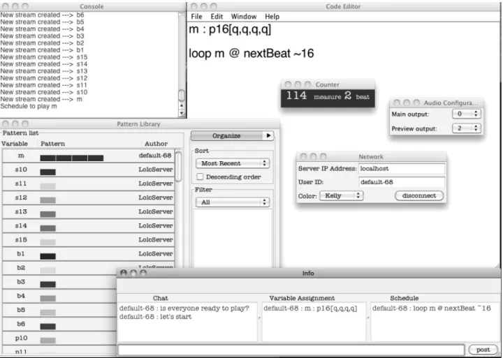 Figure 2. Screenshot of the complete LOLC client interface.