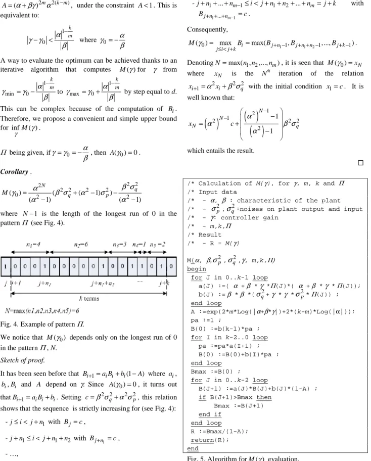 Fig. 4. Example of pattern Π. 