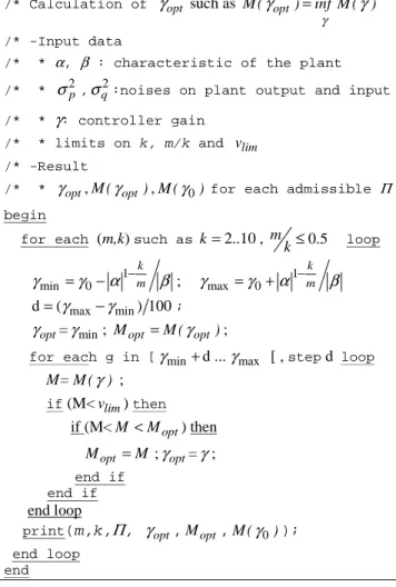 Fig.  6.  Evaluation  of γ opt , M ( γ opt ) , M ( γ 0 )   for  each  (m,k)  constraint that is admissible