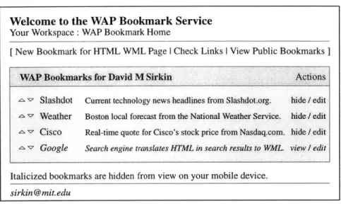 Figure  6: Web home  page  view  of bookmark  service.  Users  select  bookmarks  from  the list, change  the order  they  appear  or hide  them  from  their mobile  view