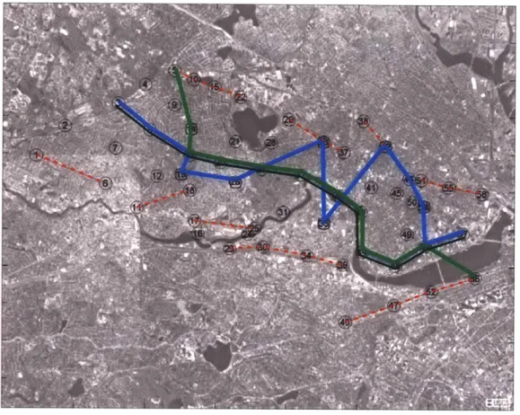 Figure  2-12:  Optimal  trajectory  of two  agents  using recursive  value  iteration.