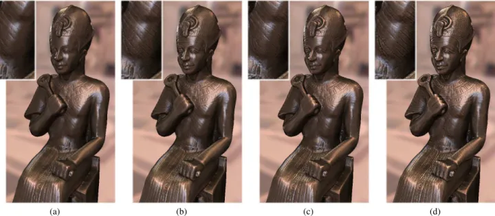 Figure 5: Radiance Scaling using complex lighting: (a) A glossy object obtained with Ashikmin’s BRDF model, with a zoomed view on the chest