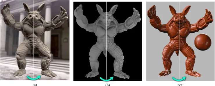 Figure 6: Radiance Scaling using precomputed lighting: (a) To improve run-time performance, precomputed radiance data may be stored in the form of ambient occlusion and prefiltered environment map