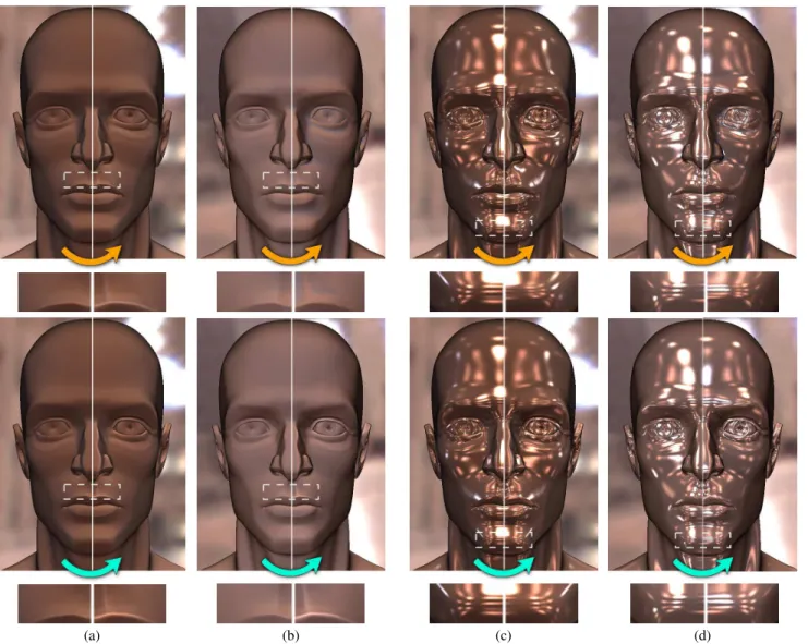 Figure 8: Comparison with Light Warping. Top row: Light warping image. Bottom row: Radiance Scaling