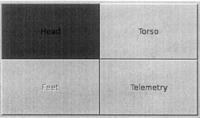 Figure  4-3:  Buttons  for  switching  between  cameras,  on  the  specialist  node  UI