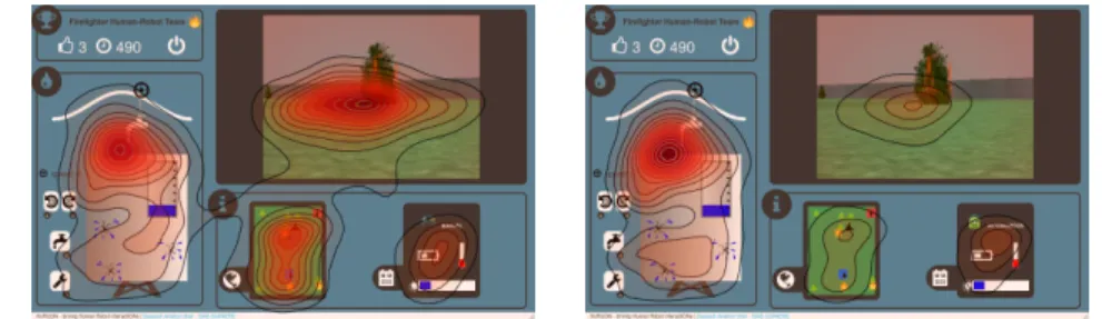 Fig. 5. Examples of physiological data acquired during Firefighter Robot mission realizations.