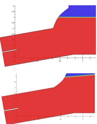 FIGURE 7. EXAMPLES OF SHAPES THAT HAVE BEEN TESTED FOR THE DUCT’S OUTLET.