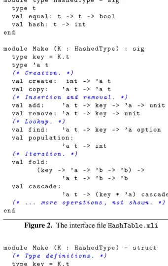 Figure 2. The interface file HashTable.mli m o d u l e Ma k e ( K : H a s h e d T y p e ) = s t r u c t (* T y p e d e f i n i t i o n s 