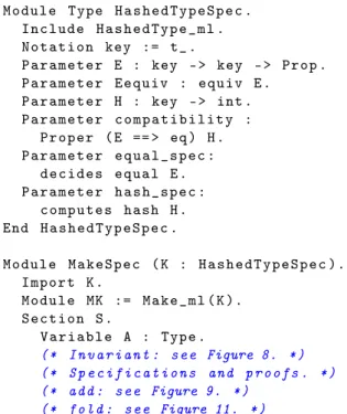 Figure 7. The spec and proof file HashTable_proof.v