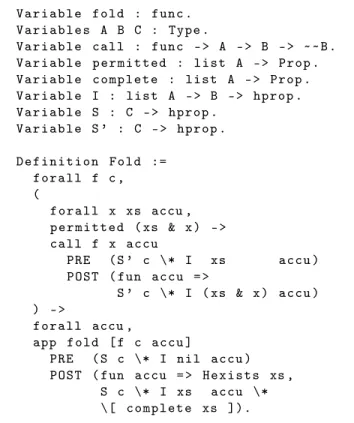 Figure 10. A generic specification of fold functions