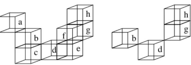 Fig. 3. Left: a complex X which is made of 8 voxels, Right: A complex Y ⊆ X , which is a thinning of X.
