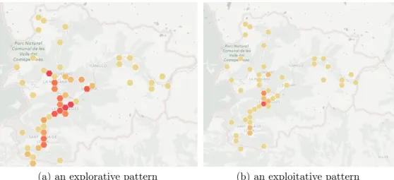 Figure 2-2: Two types of mobility frequency patterns during weekends, re- re-vealing different individual preferences: (a) an explorative pattern; (b) an exploitative pattern