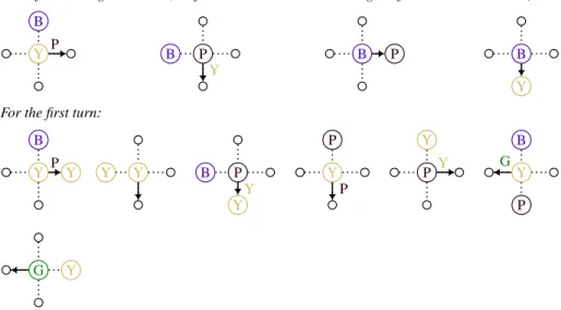 Fig. 12: Rules for Algorithm A Modifiable 1 .