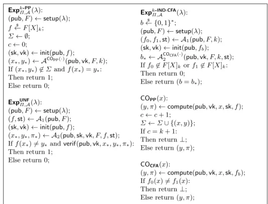 Fig. 3: Security experiments and oracles definitions.