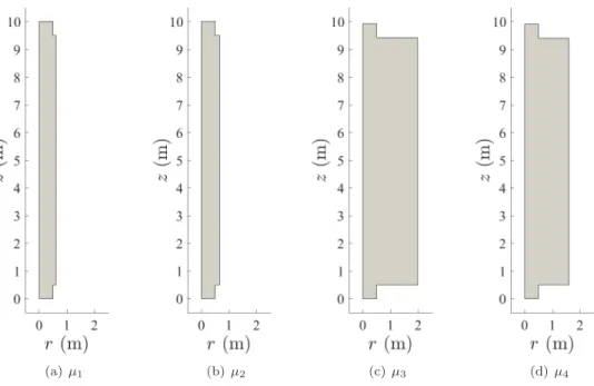 Figure 4. Shape of the optimized reactors, Ω( ˜ φ 1,opt ), where ˜ φ 1,opt is the solution of problem (9).